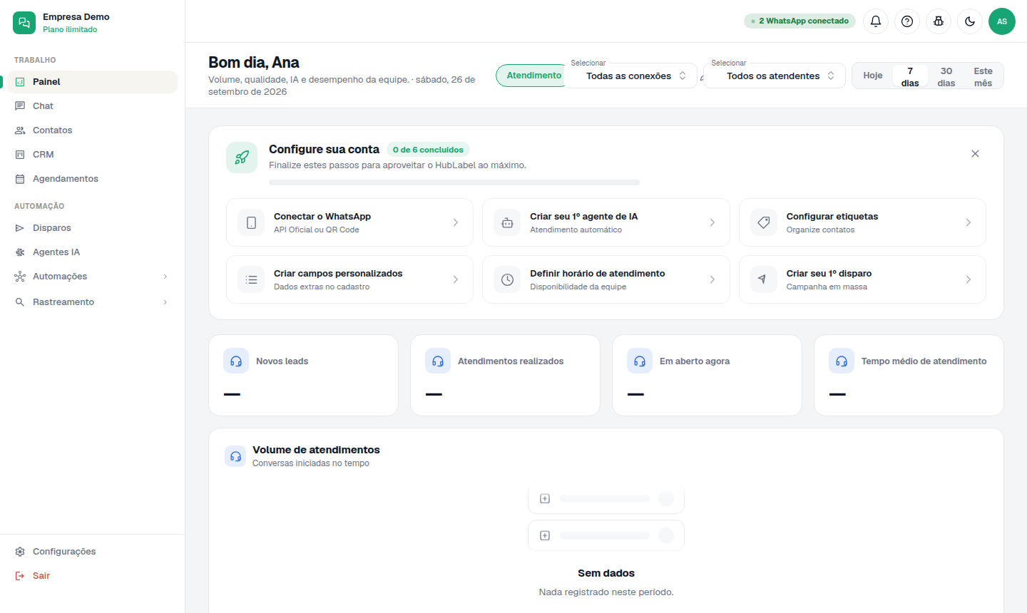 Painel com o menu lateral e o checklist "Configure sua conta".